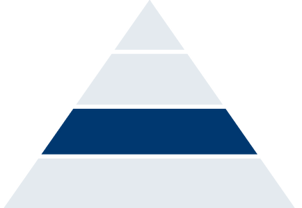 qualitätspyramide-ortswein
